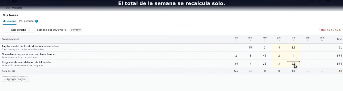 ¿Qué hay de nuevo? v4.84 — Mejoras en Hoja de horas y campañas