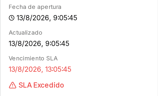 Vencimiento del SLA y alerta de SLA excedido en el detalle de un ticket